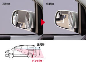 Reverse gearing mirror