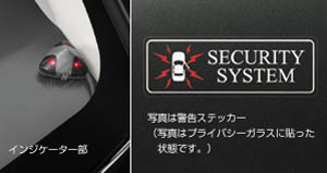 Automatic alarm (besukitsuto non multiple)