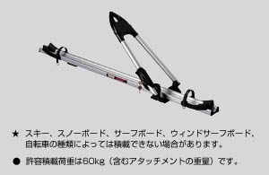 surishisutemuratsuku (cycle attachment)