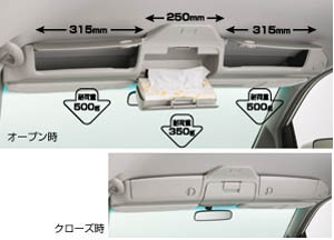 Overhead console