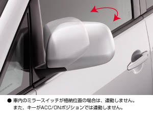 Automatic retractor bull mirror