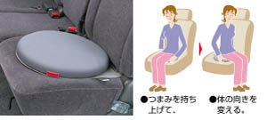 Turn cushion