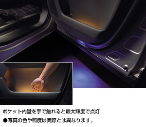 Front door illuminational set/front door illuminational primer (for hurontodoairumi)