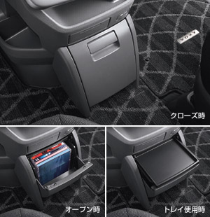 Multibox