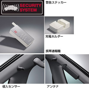 Information type automatic alarm information type automatic alarm (multiplex adapter)/(substance)
