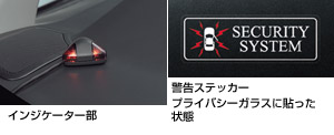 Automatic alarm (besukitsuto multiple)