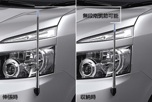 Fender lamp (design type)