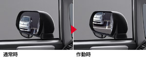 Reverse gearing mirror