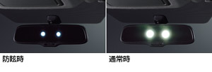 The automatic anti it is glaring mirror