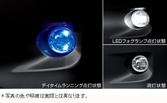 LED fog lamp &amp\; day time running lamp LED fog lamp &amp\; day time running lamp (lamp kit) (fitting kit) (switch kit)