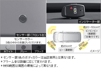Corner sensor (voice 4 sensor injiketataipu) corner sensor (voice 4 sensor (indicator kit))(Plug circuit)