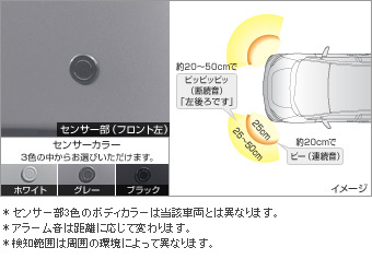 Corner sensor (front left and right) corner sensor (front left and right (buzzer kit))(Front (plug circuit))