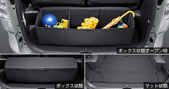 Luggage software box
