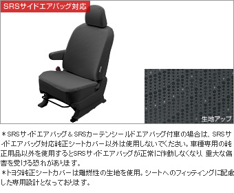 Full seat cover (water repellency)