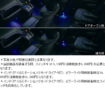 インテリアイルミネーション(２モードタイプ)/スイッチキット(ピラーライト・インテリアイルミネーション用)