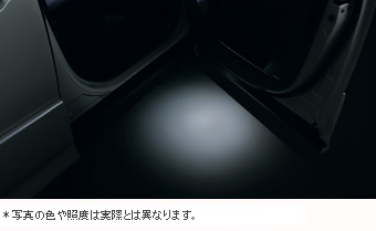 エントリーライト