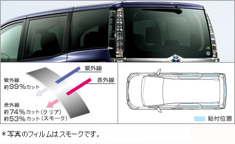 ＩＲ（赤外線）カットフィルムリヤサイド・バックガラス（クリア/スモーク）