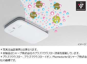 プラズマクラスターＬＥＤ