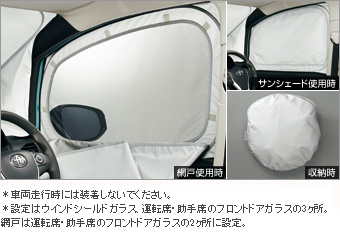 網戸付サンシェード