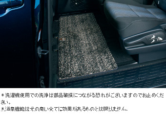 ペットフロアマット(２列目用)