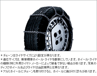合金鋼チェーン