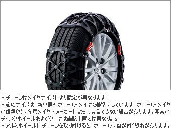 バイアスロンチェーン