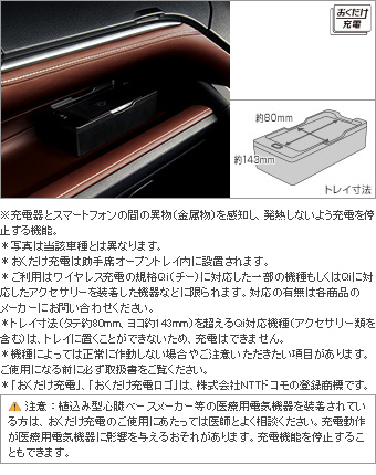 おくだけ充電 おくだけ充電(本体)(フィッティングキット)