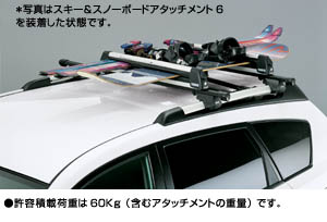 surishisutemuratsuku (based rack (roof rail type))