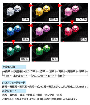 Cup holder illumination (multicolored type)