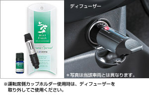 Aroma spread [starter kit] (smart drive) (energy herb) (mint fresh) (slow duck meal) (orange harmony) (elegant flower)