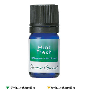 Aroma spread (essential oil (mint fresh))