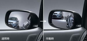 Reverse gearing mirror