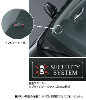 Automatic alarm (besukitsuto multiple)