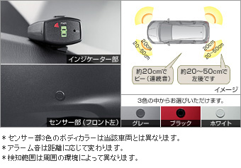 Corner sensor (voice 4)/corner sensor (voice 4 sensor (indicator kit))/Corner sensor (plug circuit)