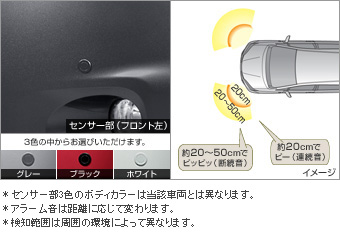 Corner sensor (front left and right)/corner sensor (front left and right (buzzer kit))/Corner sensor (front rear (plug circuit))