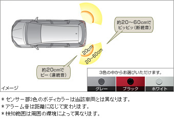 Corner sensor (rear left and right)/corner sensor (rear left and right (buzzer kit))/Corner sensor (front rear (plug circuit))