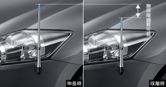 Fender lamp (design type)