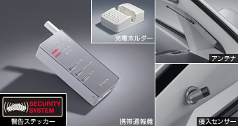 Information type automatic alarm (standard)/information type automatic alarm (multiplex adapter)