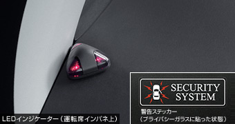 Automatic alarm (besukitsuto multiple)
