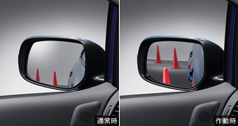 Reverse gearing mirror