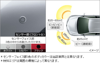 コーナーセンサー（フロント左右） コーナーセンサー(フロント左右（ブザーキット）)(フロントリヤ（センサーキット）)