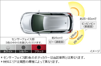コーナーセンサー（リヤ左右） コーナーセンサー(リヤ左右（ブザーキット）)(フロントリヤ（センサーキット）)