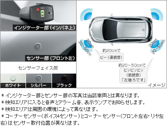 コーナーセンサー（ボイス４センサー） コーナーセンサー(ボイス４センサー（インジ）)(センサーキット)