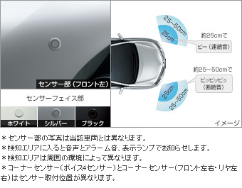 コーナーセンサー（フロント左右） コーナーセンサー(フロント左右（ブザーキット）)(フロントリヤ（センサーキット）)