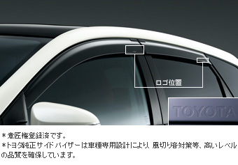 サイドバイザー(ベーシック)