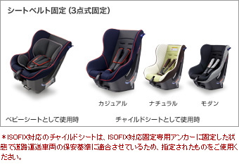 チャイルドシート(ＮＥＯ　Ｇ−ＣＨＩＬＤ　ＩＳＯ　ｌｅｇ　ＣＡＳＵＡＬ/ＮＡＴＵＲＡＬ/ＭＯＤＥＲＮ)