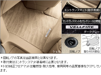 フロアマット(ロイヤルタイプ)エントランスマット付 フロアマット(ロイヤルタイプ 本体)(ロイヤルタイプ エントランスマット)(ロイヤルタイプ エントランスマット無)