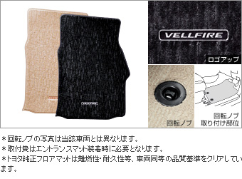 フロアマット(ラグジュアリータイプ)エントランスマット付 フロアマット(ラグジュアリータイプ 本体)(ラグジュアリータイプ エントランスマット)(ラグジュアリータイプ エントランスマット無) (ハイ