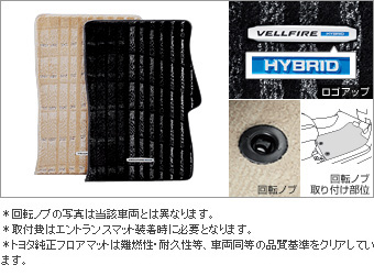 フロアマット(ロイヤルタイプ)エントランスマット付(ハイブリッド専用) フロアマット(ロイヤルタイプ 本体)(ロイヤルタイプ エントランスマット)(ロイヤルタイプ エントランスマット無)