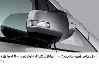 オートリトラクタブルミラー